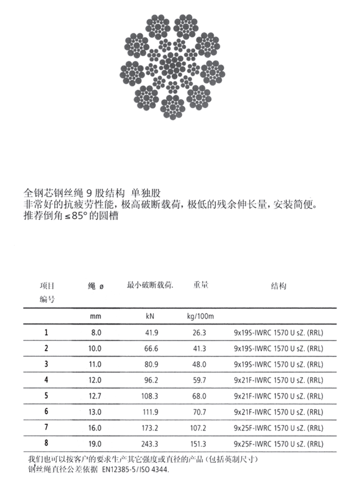 1_神龍金屬2020（電(diàn)梯）_61